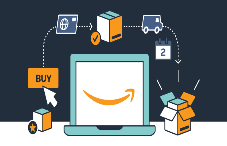 The ultimate guide about amazon fulfilled by merchant | Savethetech.com