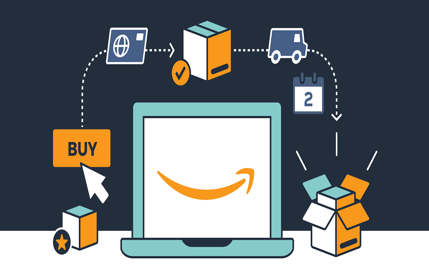 The ultimate guide about amazon fulfilled by merchant