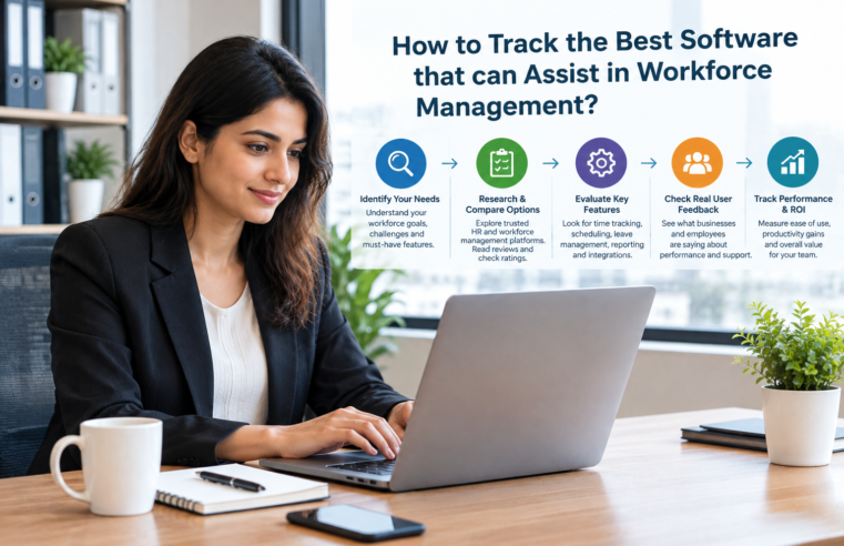 best Software for Workforce Management
